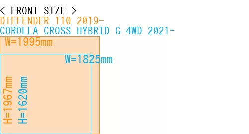 #DIFFENDER 110 2019- + COROLLA CROSS HYBRID G 4WD 2021-